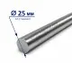 Картина товара